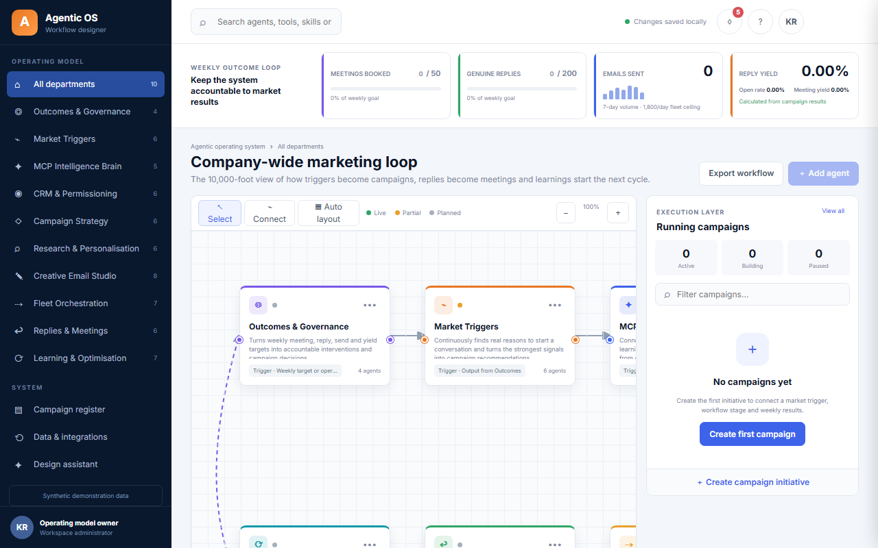 AOS Workflow Builder preview