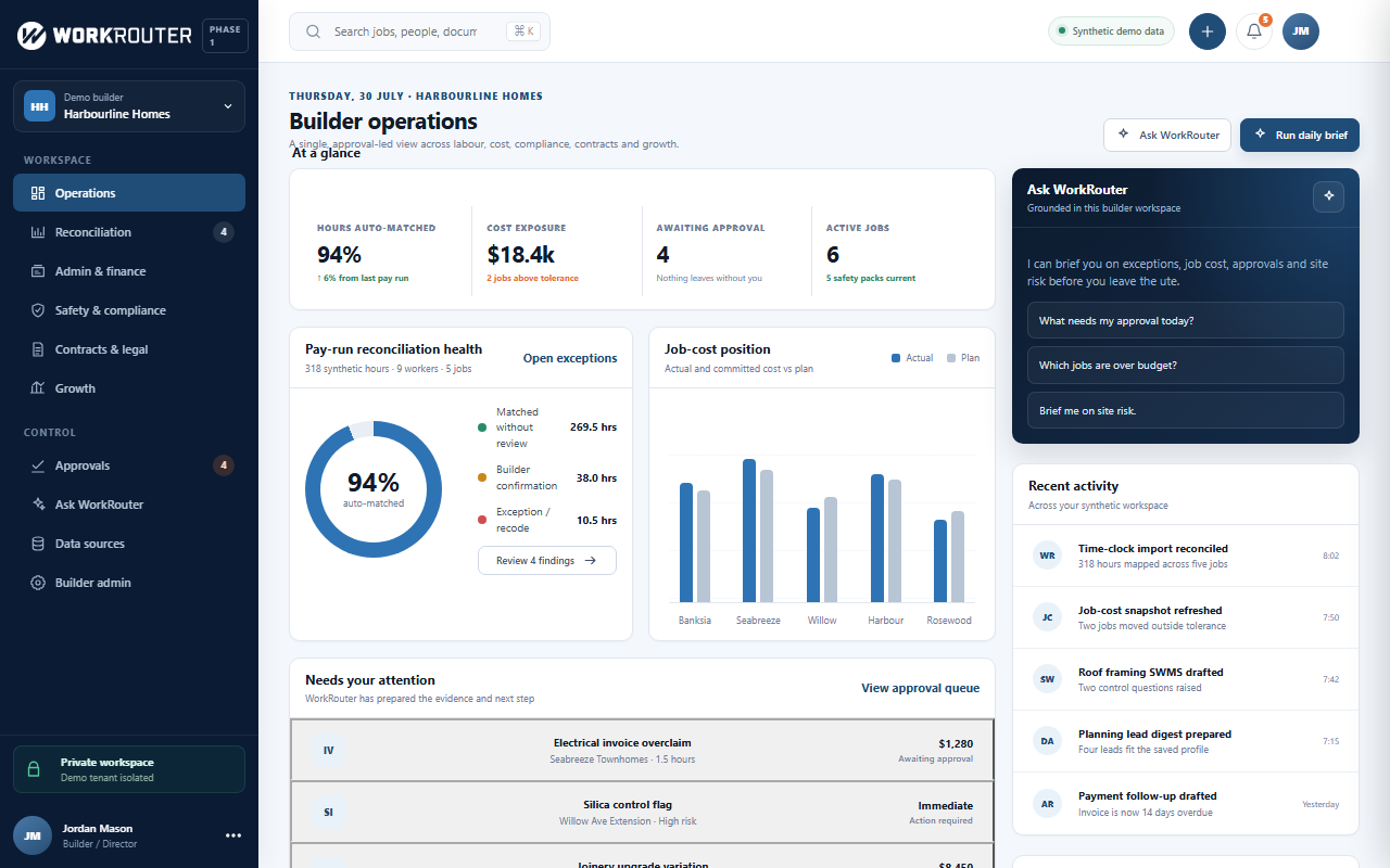WorkRouter — Builder Operations preview
